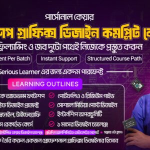 Personal care photoshop graphic design complete course