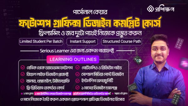 Personal care photoshop graphic design complete course